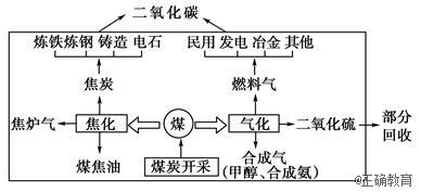 www.xiangpi.com