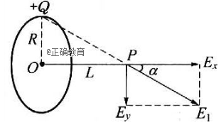 www.xiangpi.com