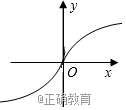 www.xiangpi.com