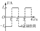 www.xiangpi.com