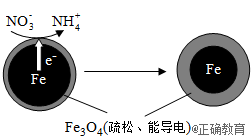 www.xiangpi.com