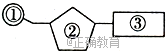 www.xiangpi.com