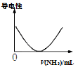 www.xiangpi.com