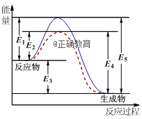 www.xiangpi.com