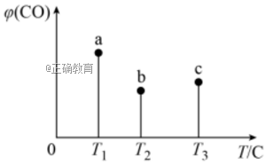 www.xiangpi.com