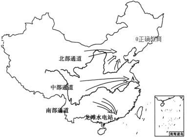 材料二 西电东送示意图