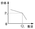 www.xiangpi.com
