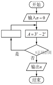 www.xiangpi.com