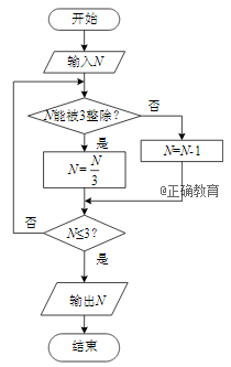 www.xiangpi.com
