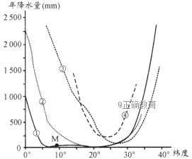 www.xiangpi.com