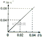 www.xiangpi.com
