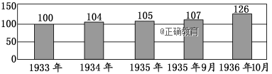 www.xiangpi.com