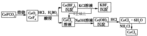 www.xiangpi.com