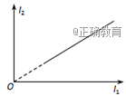www.xiangpi.com