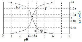 www.xiangpi.com