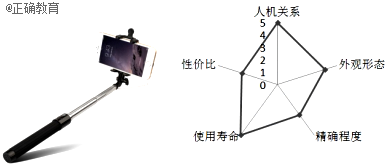 www.xiangpi.com