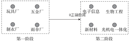 www.xiangpi.com
