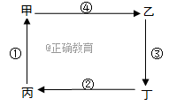 www.xiangpi.com
