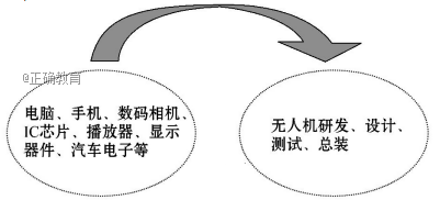 www.xiangpi.com