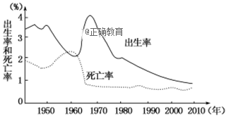 www.xiangpi.com