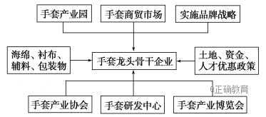 www.xiangpi.com