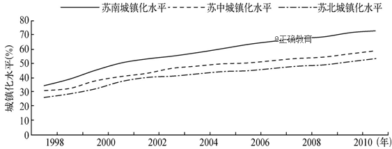 www.xiangpi.com