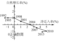www.xiangpi.com