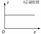 www.xiangpi.com