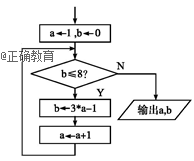 www.xiangpi.com