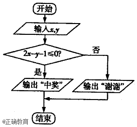 www.xiangpi.com