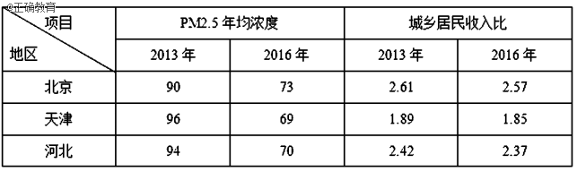 www.xiangpi.com