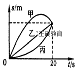 www.xiangpi.com