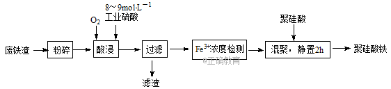www.xiangpi.com