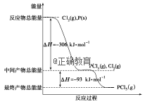 www.xiangpi.com