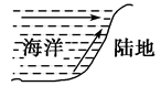 www.xiangpi.com
