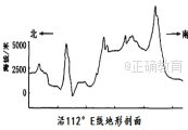 www.xiangpi.com