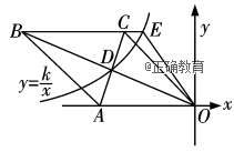 www.xiangpi.com