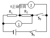 www.xiangpi.com