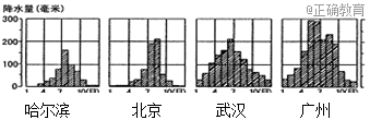 www.xiangpi.com