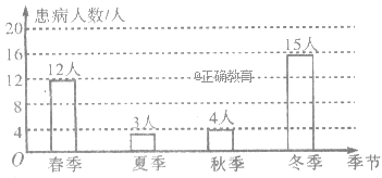 www.xiangpi.com