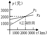 www.xiangpi.com