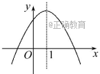 www.xiangpi.com