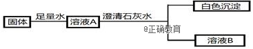www.xiangpi.com