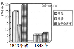 www.xiangpi.com