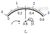www.xiangpi.com