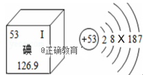 www.xiangpi.com