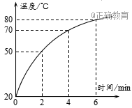www.xiangpi.com