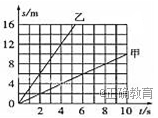 www.xiangpi.com
