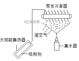 www.xiangpi.com