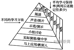 www.xiangpi.com